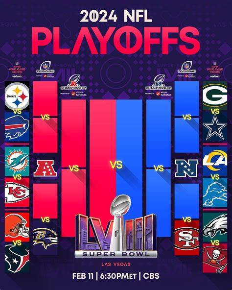 nfl wild card round|nfl wild card game predictions.